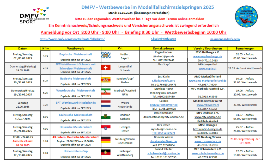 Wettbewerbskalender 2025